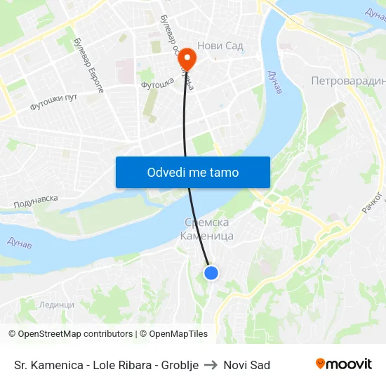 Sr. Kamenica - Lole Ribara - Groblje to Novi Sad map