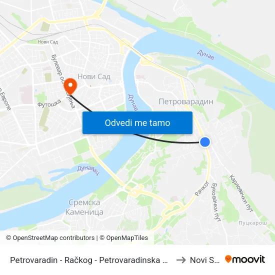 Petrovaradin - Račkog - Petrovaradinska Pijaca to Novi Sad map