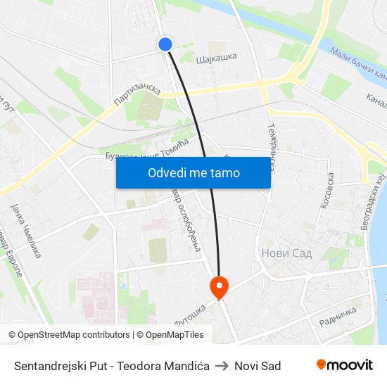 Sentandrejski Put - Teodora Mandića to Novi Sad map