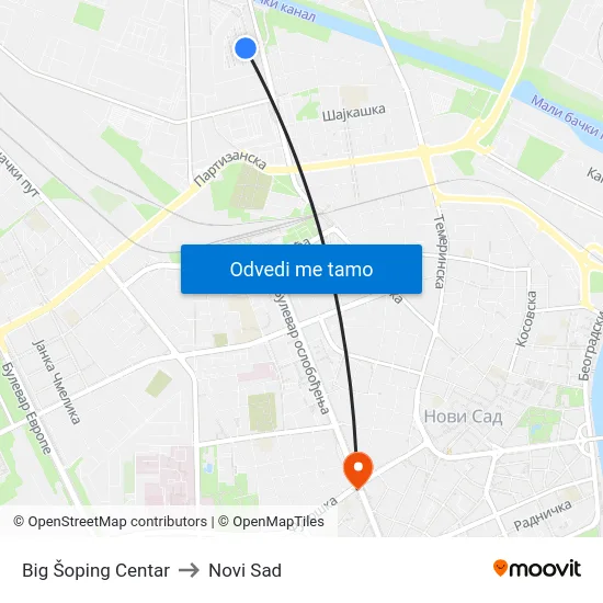 Big Šoping Centar to Novi Sad map