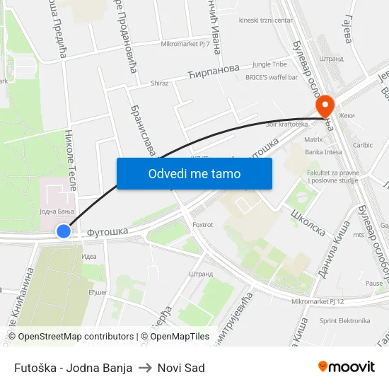 Futoška - Jodna Banja to Novi Sad map