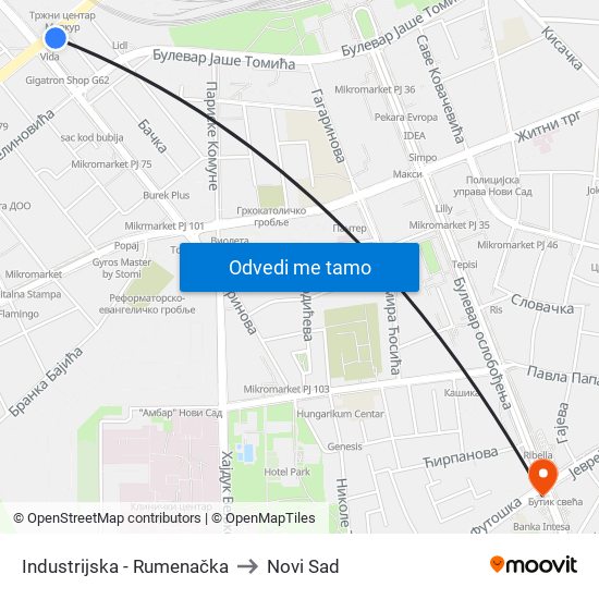 Industrijska - Rumenačka to Novi Sad map