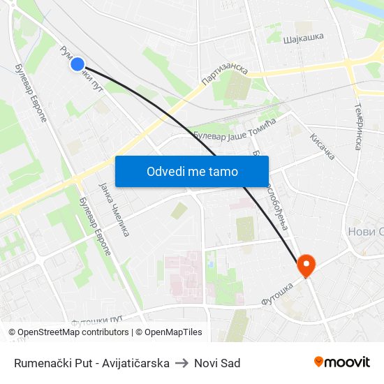 Rumenački Put - Avijatičarska to Novi Sad map