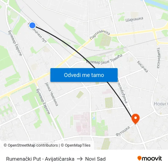 Rumenački Put - Avijatičarska to Novi Sad map