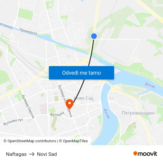 Naftagas to Novi Sad map