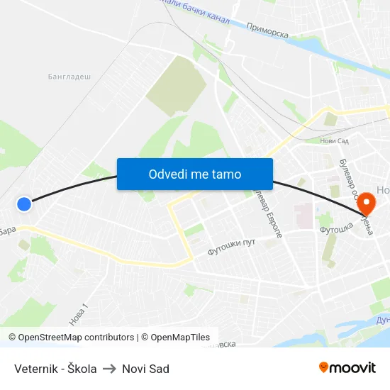 Veternik - Škola to Novi Sad map