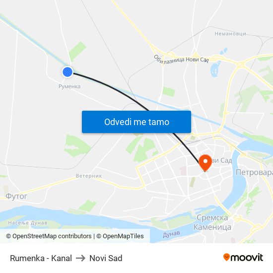 Rumenka - Kanal to Novi Sad map