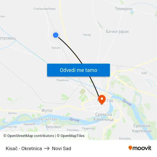 Kisač - Okretnica to Novi Sad map