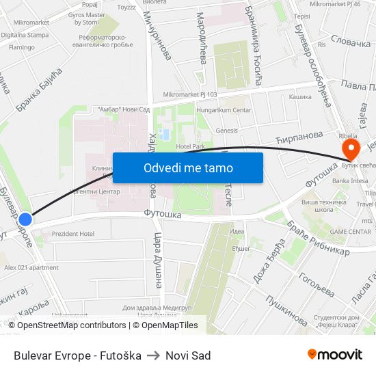 Bulevar Evrope - Futoška to Novi Sad map