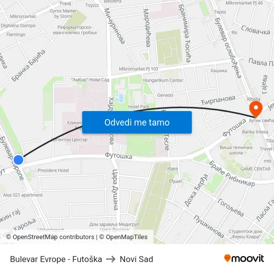 Bulevar Evrope - Futoška to Novi Sad map