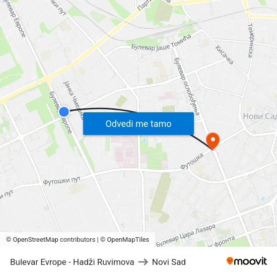 Bulevar Evrope - Hadži Ruvimova to Novi Sad map