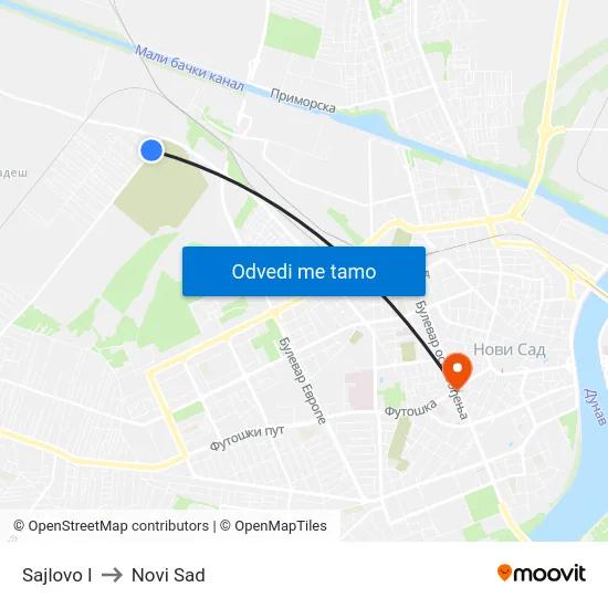 Sajlovo I to Novi Sad map