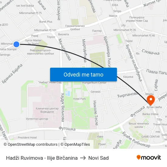 Hadži Ruvimova - Ilije Birčanina to Novi Sad map