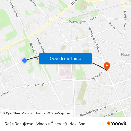 Raše Radujkova - Vladike Ćirića to Novi Sad map