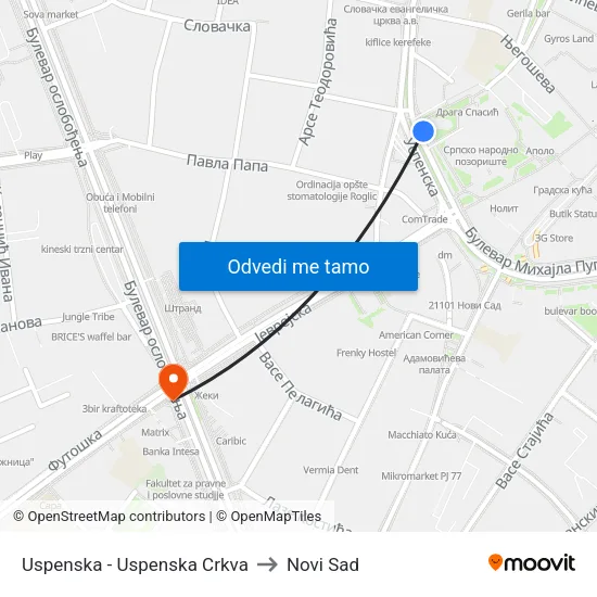 Uspenska - Uspenska Crkva to Novi Sad map
