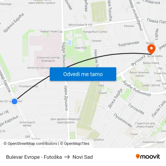 Bulevar Evrope - Futoška to Novi Sad map