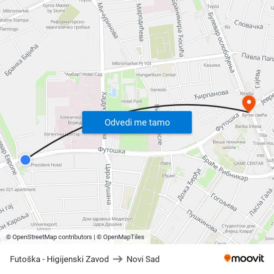 Futoška - Higijenski Zavod to Novi Sad map