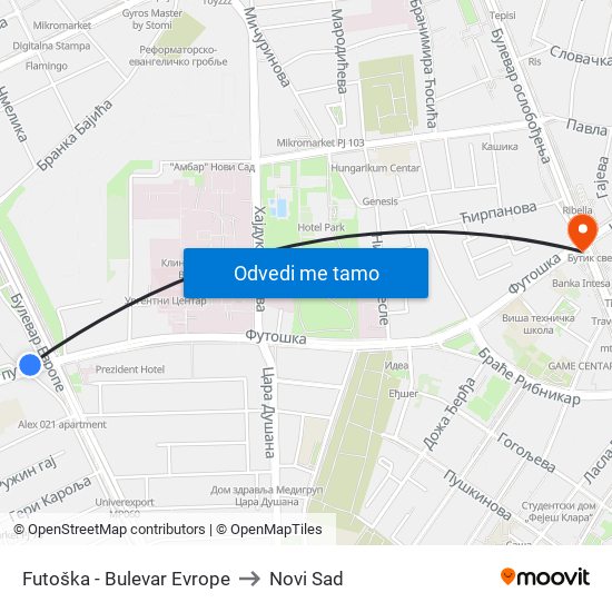 Futoška - Bulevar Evrope to Novi Sad map