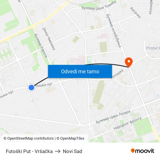 Futoški Put - Vršačka to Novi Sad map