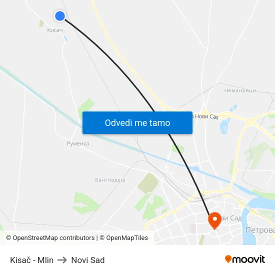 Kisač - Mlin to Novi Sad map