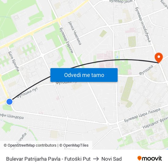 Bulevar Patrijarha Pavla - Futoški Put to Novi Sad map