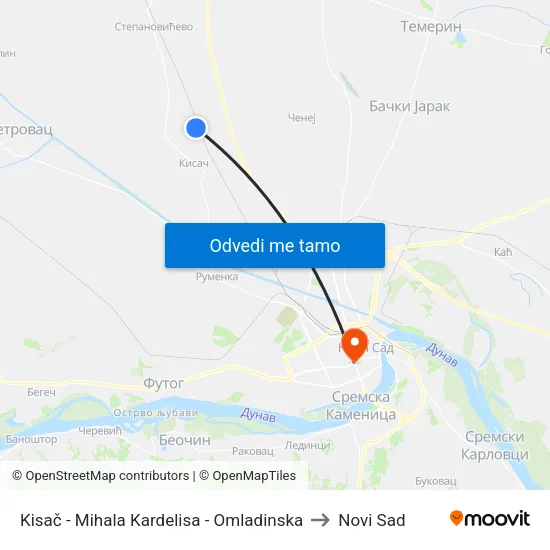 Kisač - Mihala Kardelisa - Omladinska to Novi Sad map