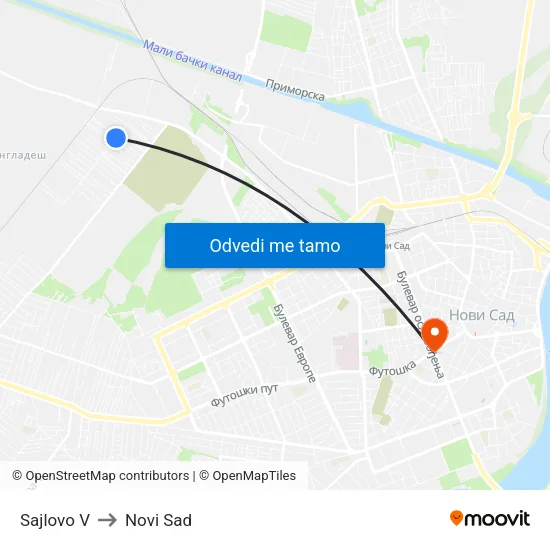 Sajlovo V to Novi Sad map