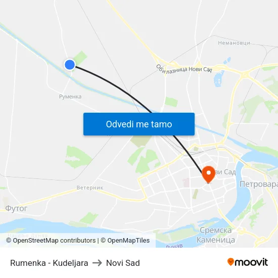 Rumenka - Kudeljara to Novi Sad map