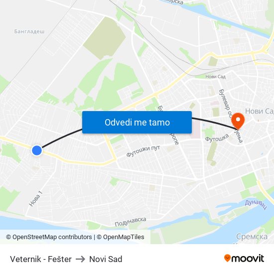 Veternik - Fešter to Novi Sad map