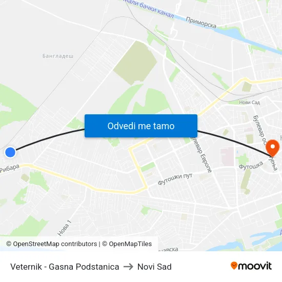 Veternik - Gasna Podstanica to Novi Sad map