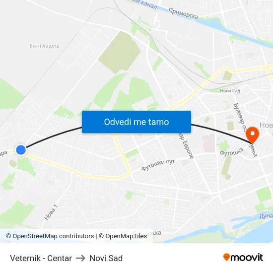 Veternik - Centar to Novi Sad map