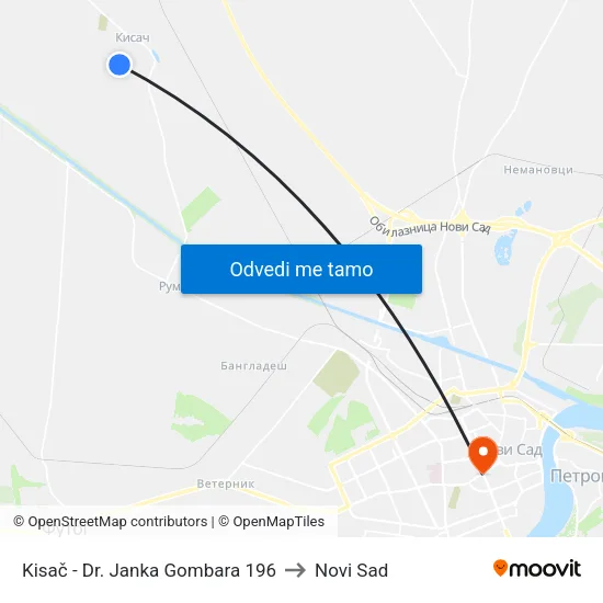 Kisač - Dr. Janka Gombara 196 to Novi Sad map