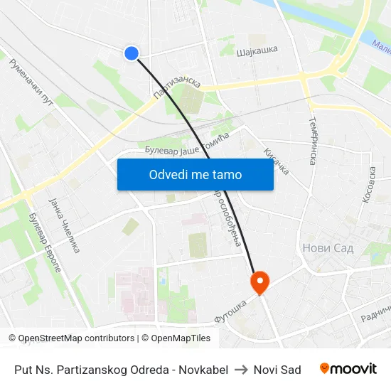 Put Ns. Partizanskog Odreda - Novkabel to Novi Sad map