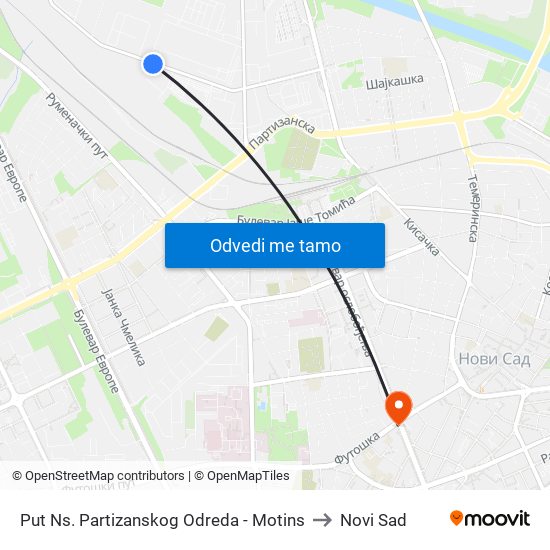 Put Ns. Partizanskog Odreda - Motins to Novi Sad map