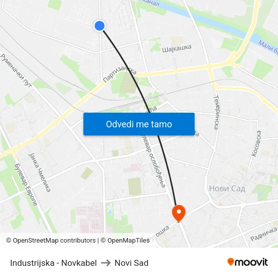 Industrijska - Novkabel to Novi Sad map