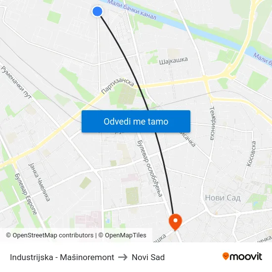 Industrijska - Mašinoremont to Novi Sad map