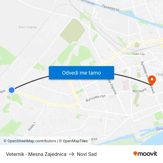 Veternik - Mesna Zajednica to Novi Sad map
