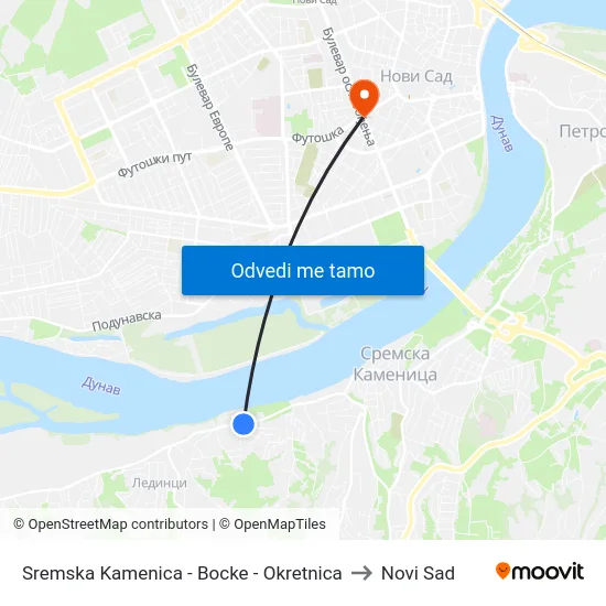 Sremska Kamenica - Bocke - Okretnica to Novi Sad map
