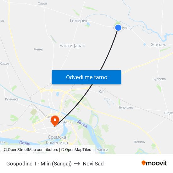 Gospođinci I - Mlin (Šangaj) to Novi Sad map