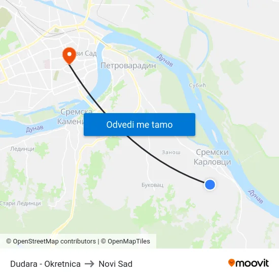Dudara - Okretnica to Novi Sad map