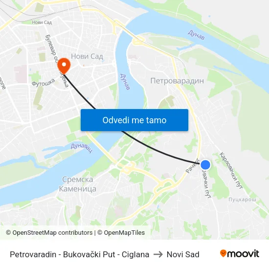 Petrovaradin - Bukovački Put - Ciglana to Novi Sad map