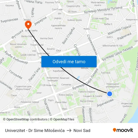 Univerzitet - Dr Sime Miloševića to Novi Sad map
