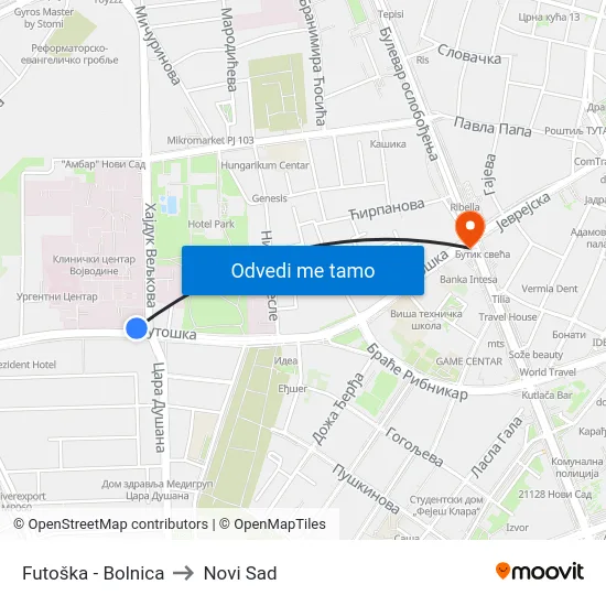 Futoška - Bolnica to Novi Sad map