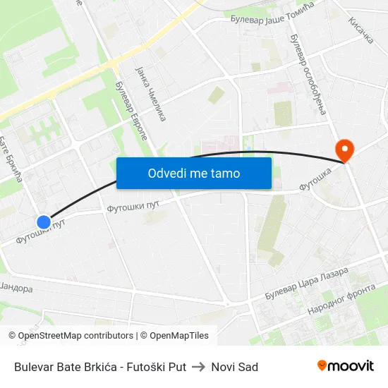 Bulevar Bate Brkića - Futoški Put to Novi Sad map