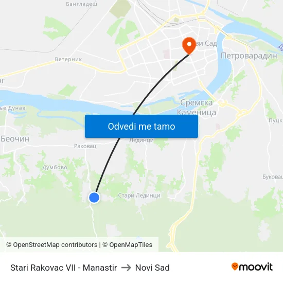 Stari Rakovac VII - Manastir to Novi Sad map
