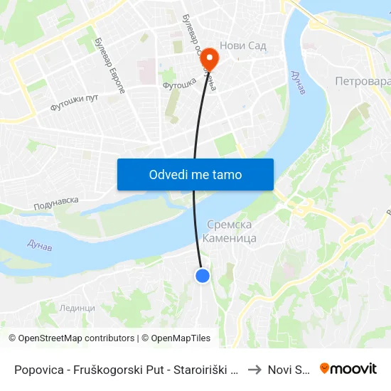 Popovica - Fruškogorski Put - Staroiriški Put to Novi Sad map