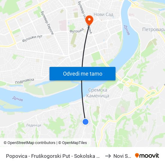 Popovica - Fruškogorski Put - Sokolska Ulica to Novi Sad map