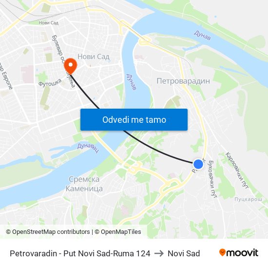 Petrovaradin - Put Novi Sad-Ruma 124 to Novi Sad map