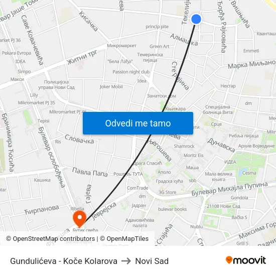 Gundulićeva - Koče Kolarova to Novi Sad map