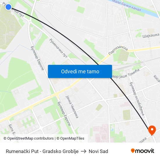 Rumenački Put - Gradsko Groblje to Novi Sad map